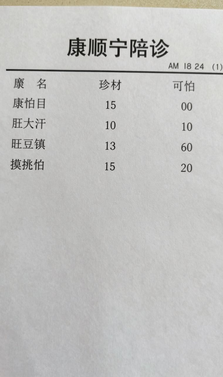 复查单上那几个汉字比任何数字都可怕 - 康顺宁陪诊